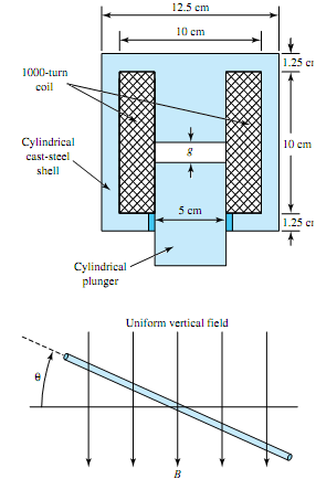 2418_Compute the maximum value of the voltage induced in the coil.png